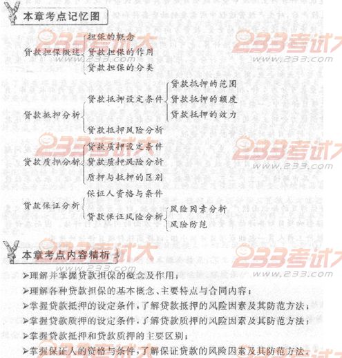 第8章考点记忆图及内容精析