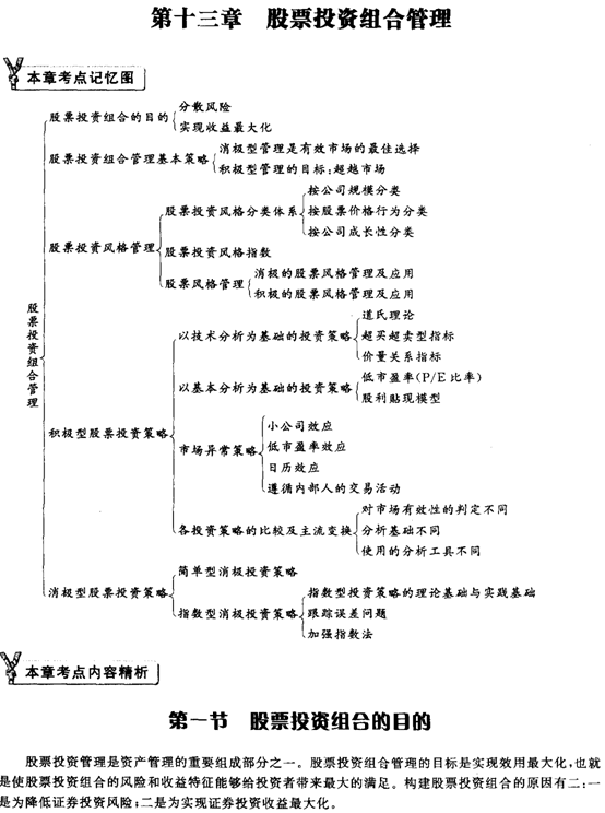 2012年证券投资基金第十三章股票投资组合管理