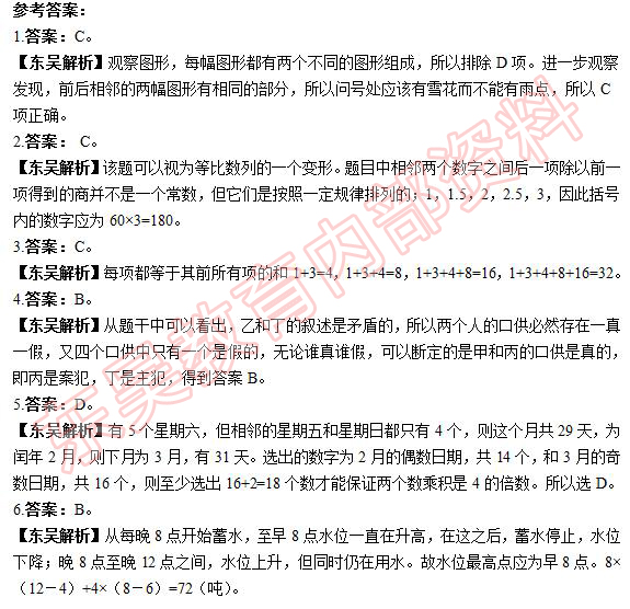 2017��������п��Ա���ÿ��һ����4.18���ο���