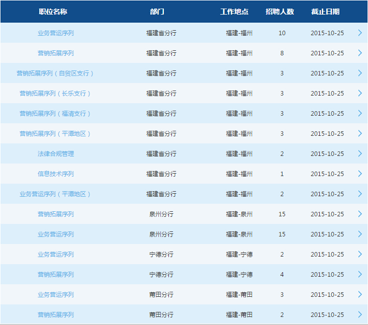 2016��ͨ���и�������У԰��Ƹ100��