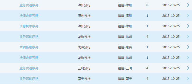 2016��ͨ���и�������У԰��Ƹ100��