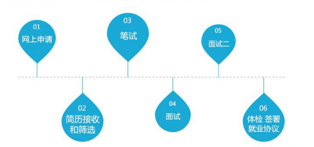 �ൺ������Ƹְλ2