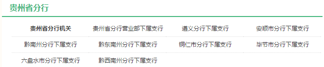 贵州职位