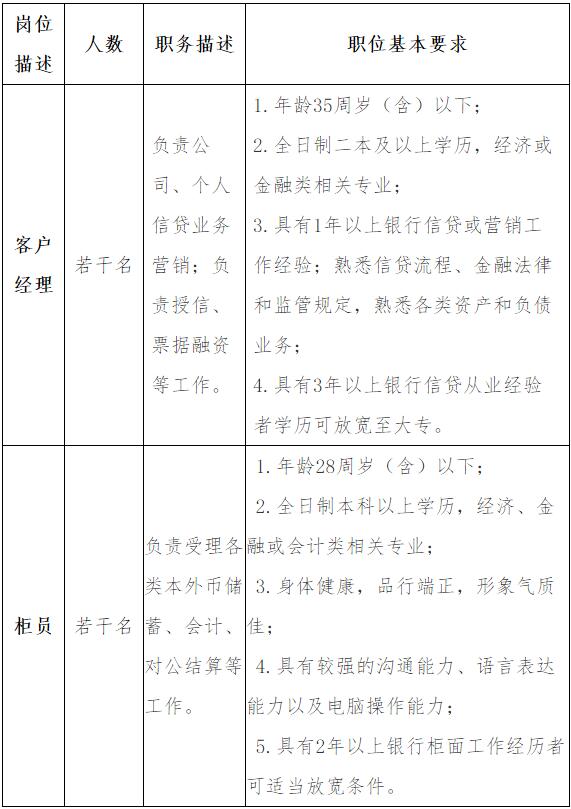 ����������Ƹ