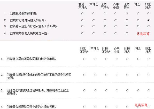 ��֪��������