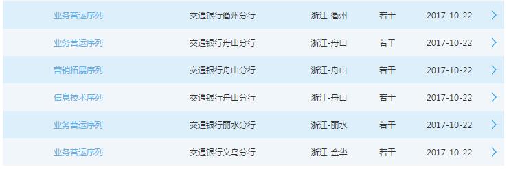 2018年交通银行浙江省分行校园招聘公告