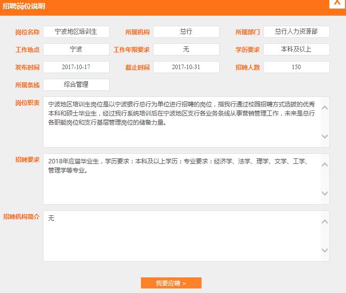 宁波总行