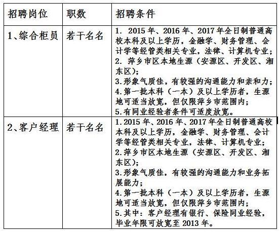 2017�갲Դ�������������Ƹ����