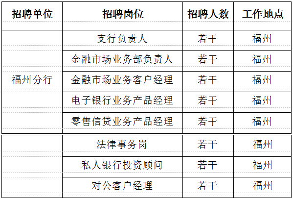 �ַ�����