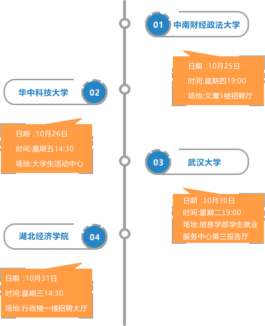 汉口银行招聘_切版的主页(3)