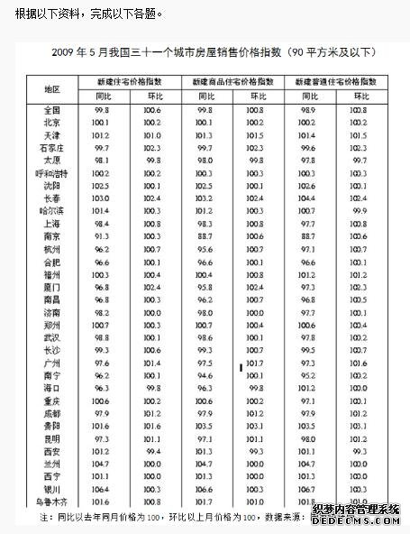 2021年银行校园招聘考试资料分析精选练习题(3)