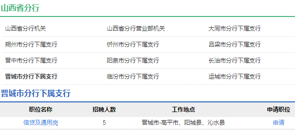 招聘岗位