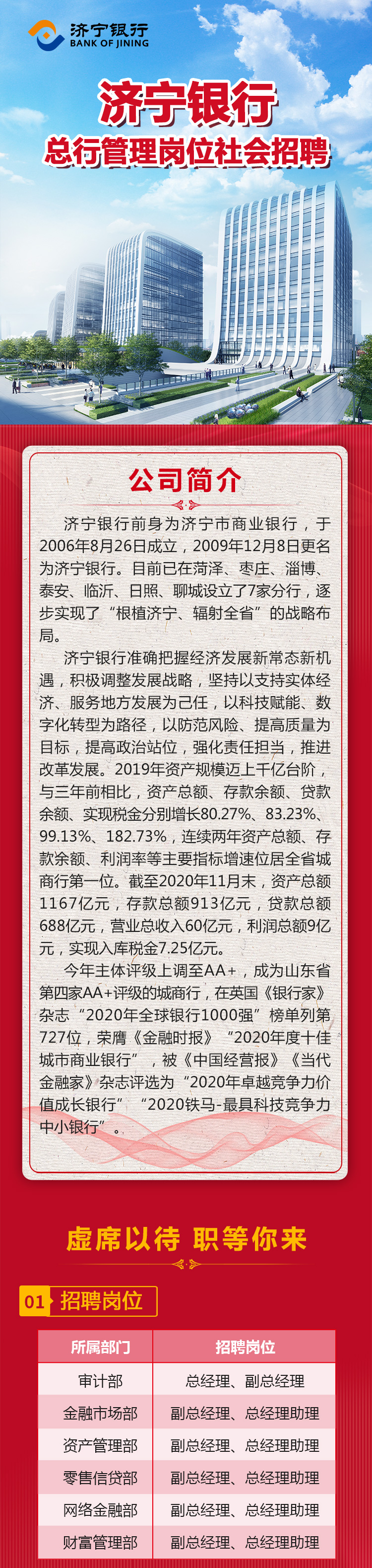 招聘
