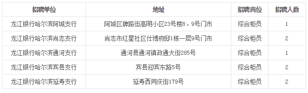 招聘