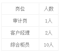 招聘