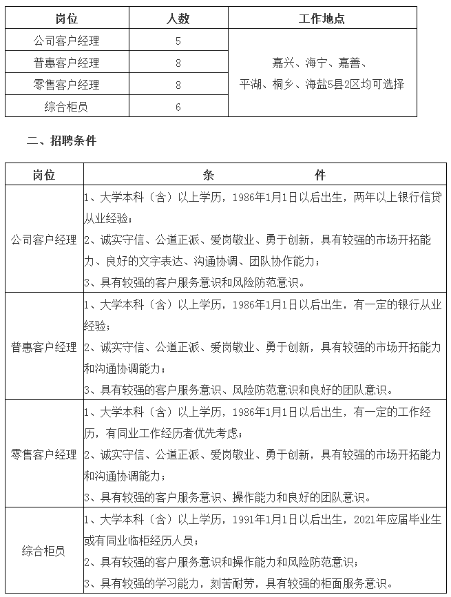 招聘