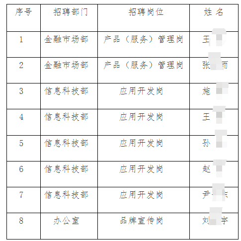 ��Χ����