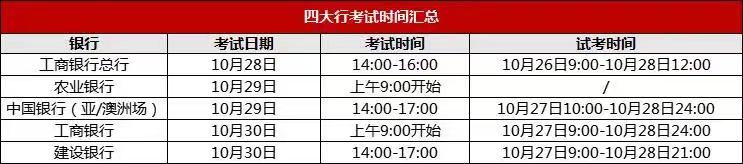去年笔试时间