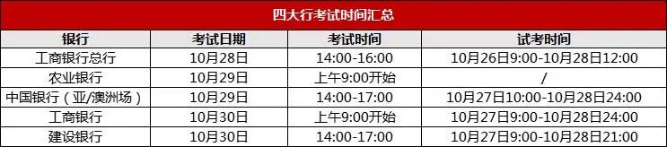 笔试时间