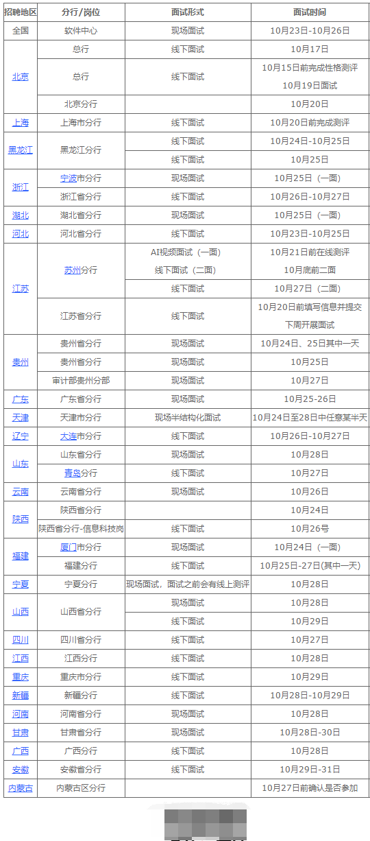 面试通知
