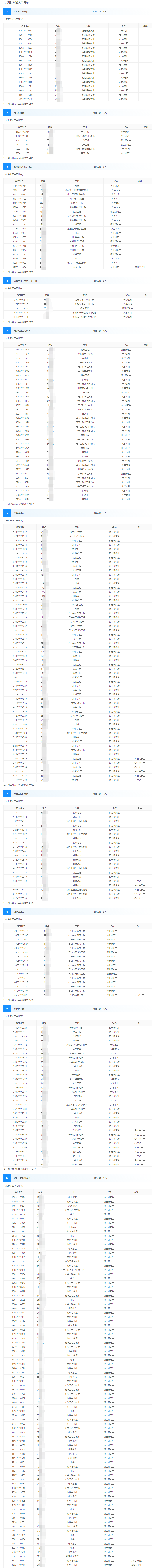 �������̹�˾У԰��Ƹ����������ѡ