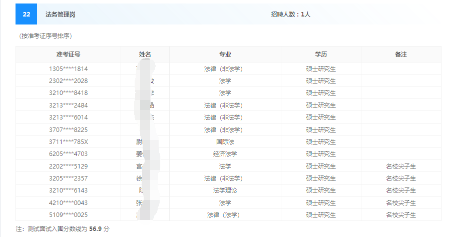 ��������6