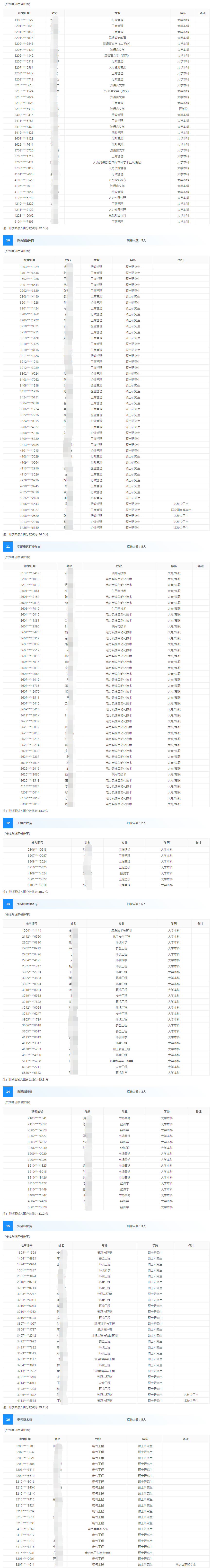 ��������2