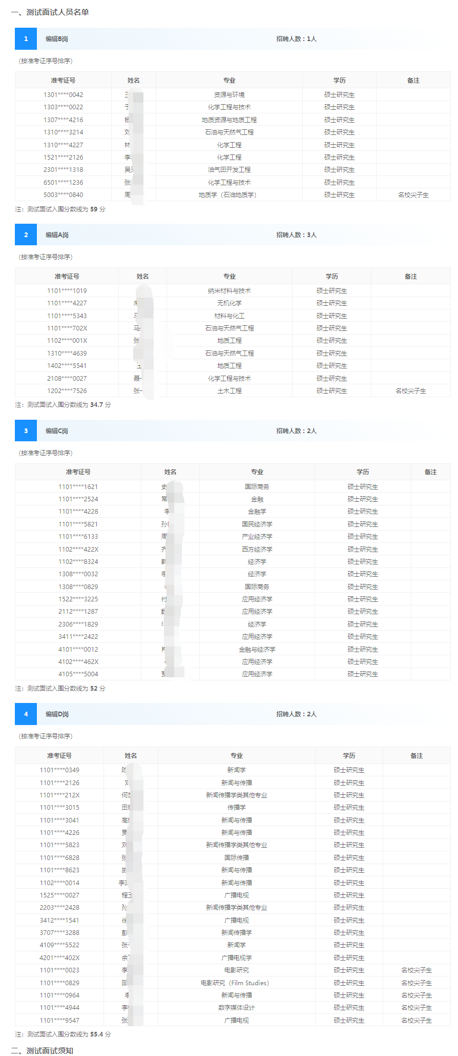 ʯ��������1