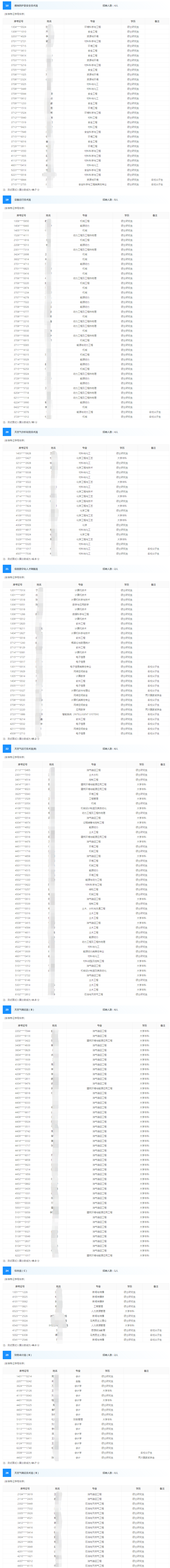 ��Ȼ���ֹ�˾