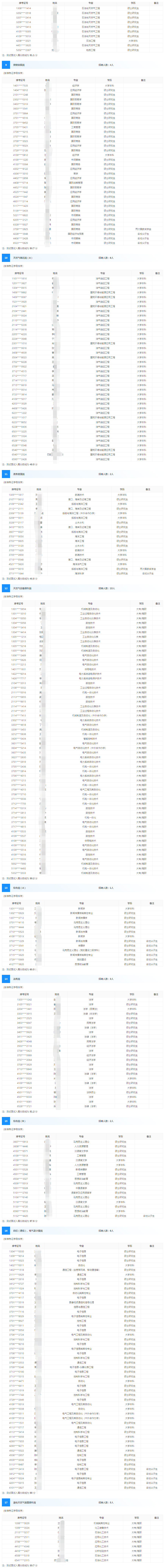 ��Ȼ���ֹ�˾