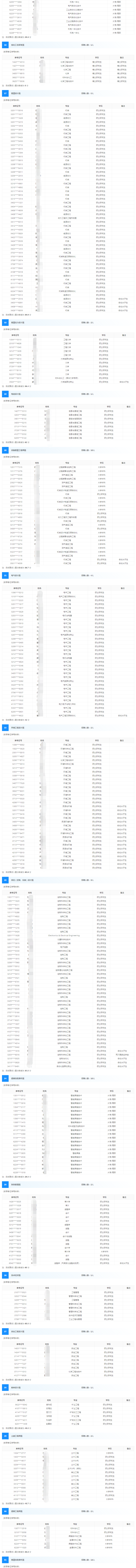 �Ͼ����̹�˾2