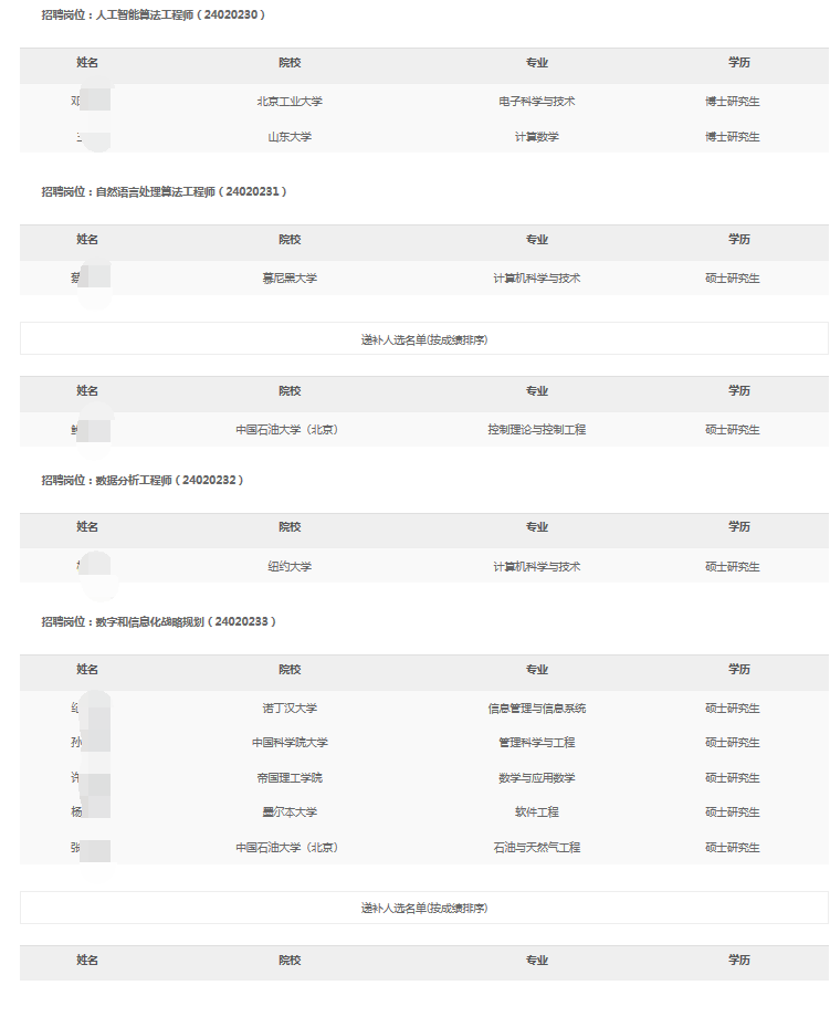 �й�ʯ�������о�Ժ