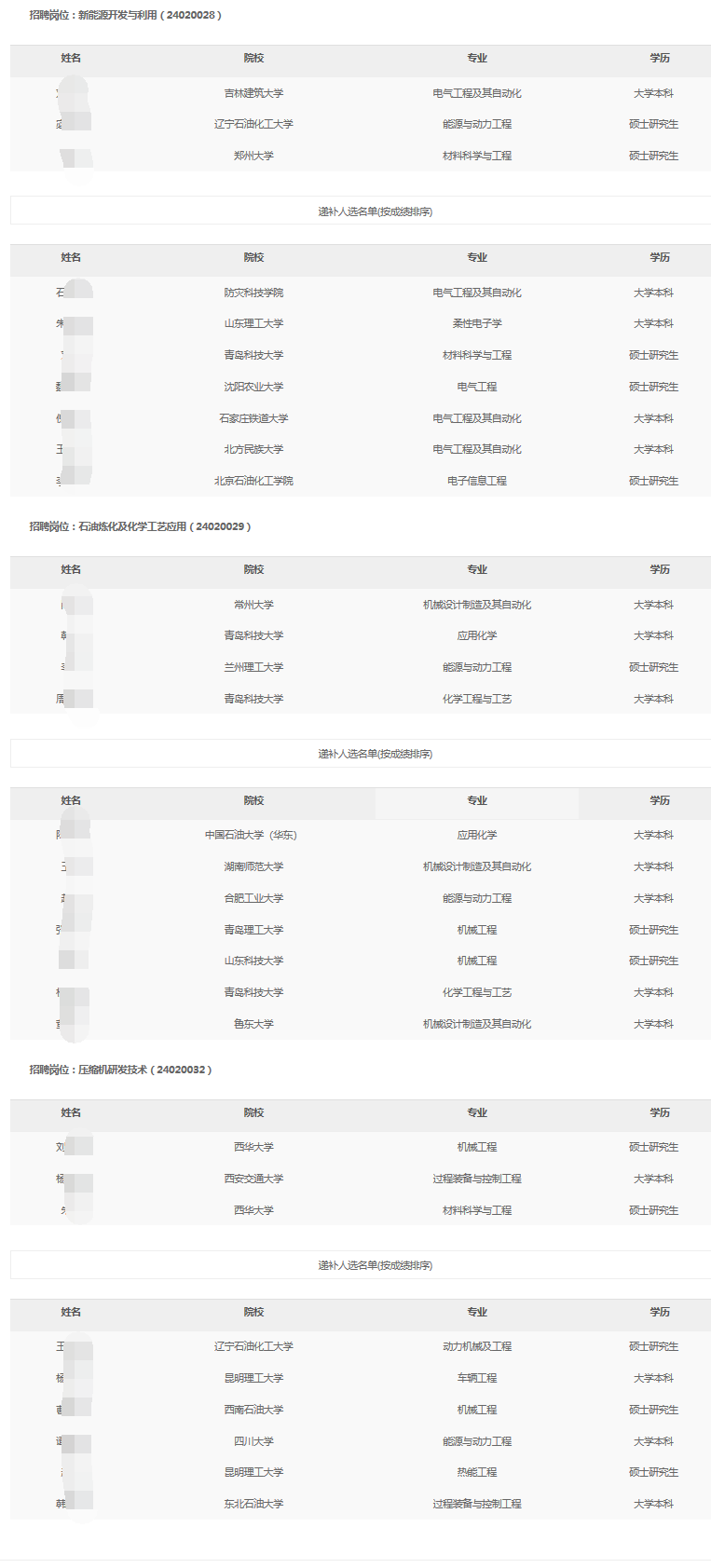 ���ò���