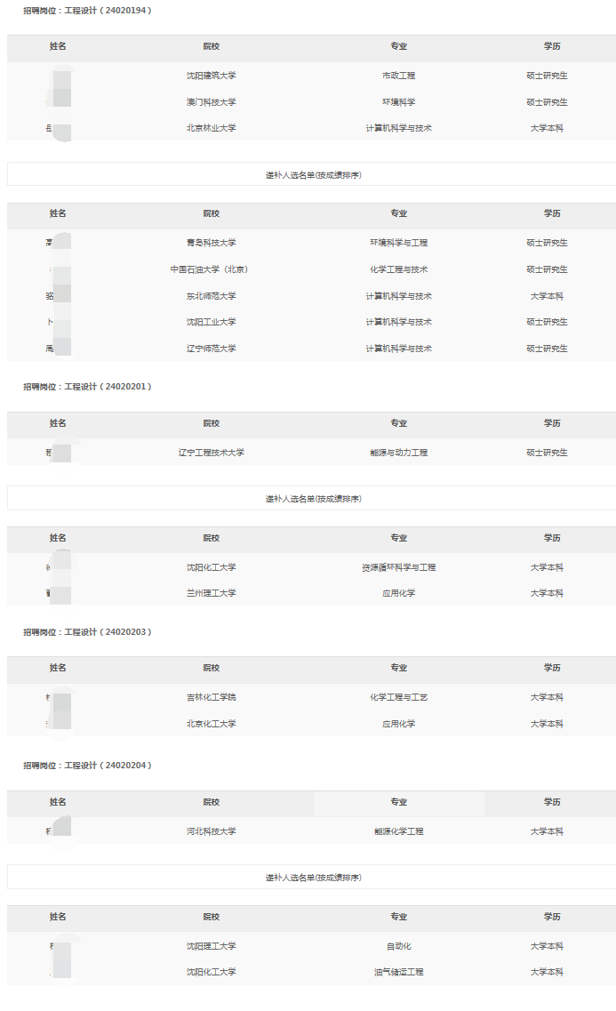 �й����ع���