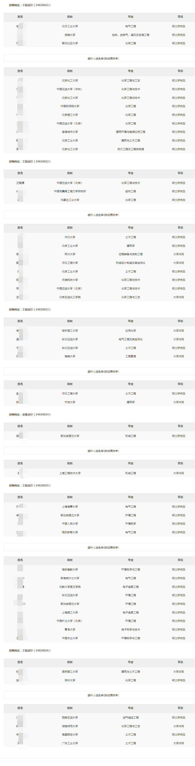 �й���򹤳�