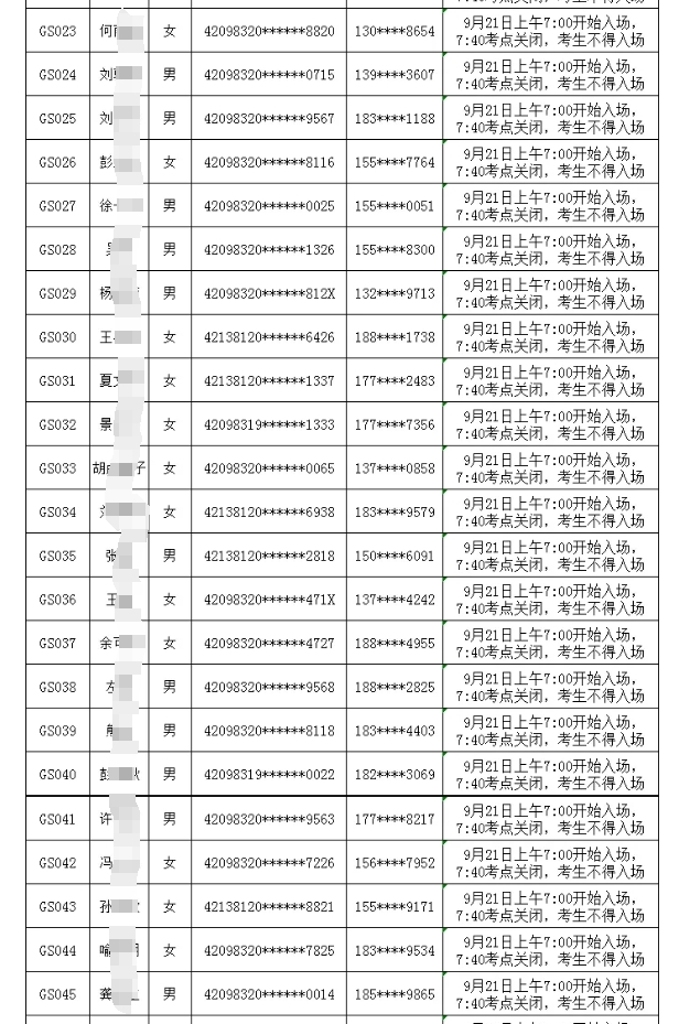 广水农商银行2024年新员工社会招录面试时间安排表2