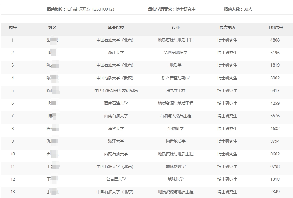 ����ľ����ֹ�˾2024���＾��У��ҵ����Ƹ����ͨ��������������