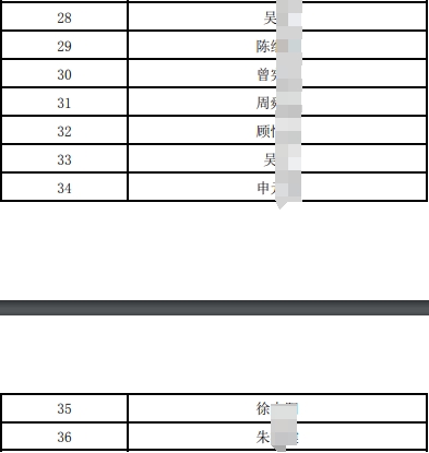 2025�������Ƹ��������Ա����