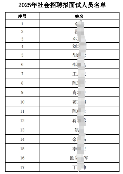 2025�꽭��ũ����ҵ���������Ƹ��������Ա������4.1��