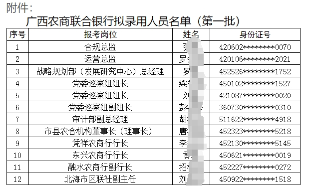2025ũҵƸ¼Աʾ20251