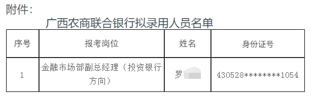 2025ũҵƸ¼Աʾ20254