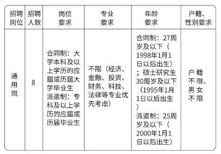 ����ũ����ҵ������Ƹ��λ