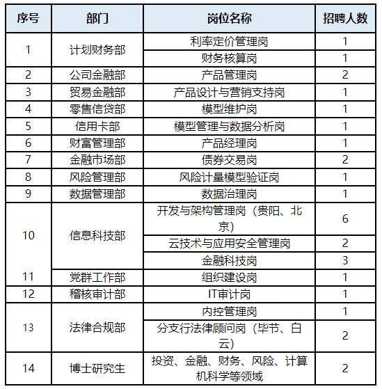 ����������Ƹ