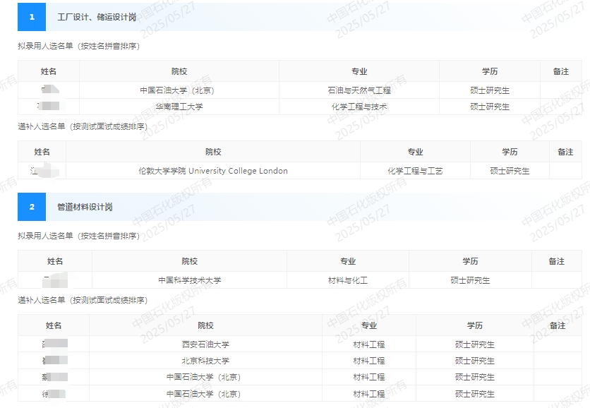 2025���������̹�˾������Ƹ��¼����ѡ�͵ݲ���ѡ��ʾ