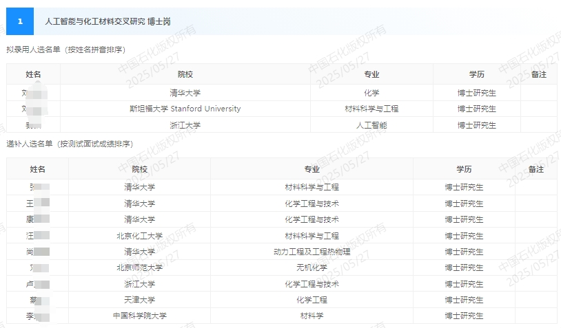 ��Ͱ��У�пͷ���ά�� ɨ���Ϸ���ά����ѯ��Ͱ�ʹ�������