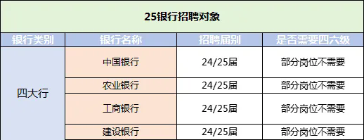 24/25��Ӧ����