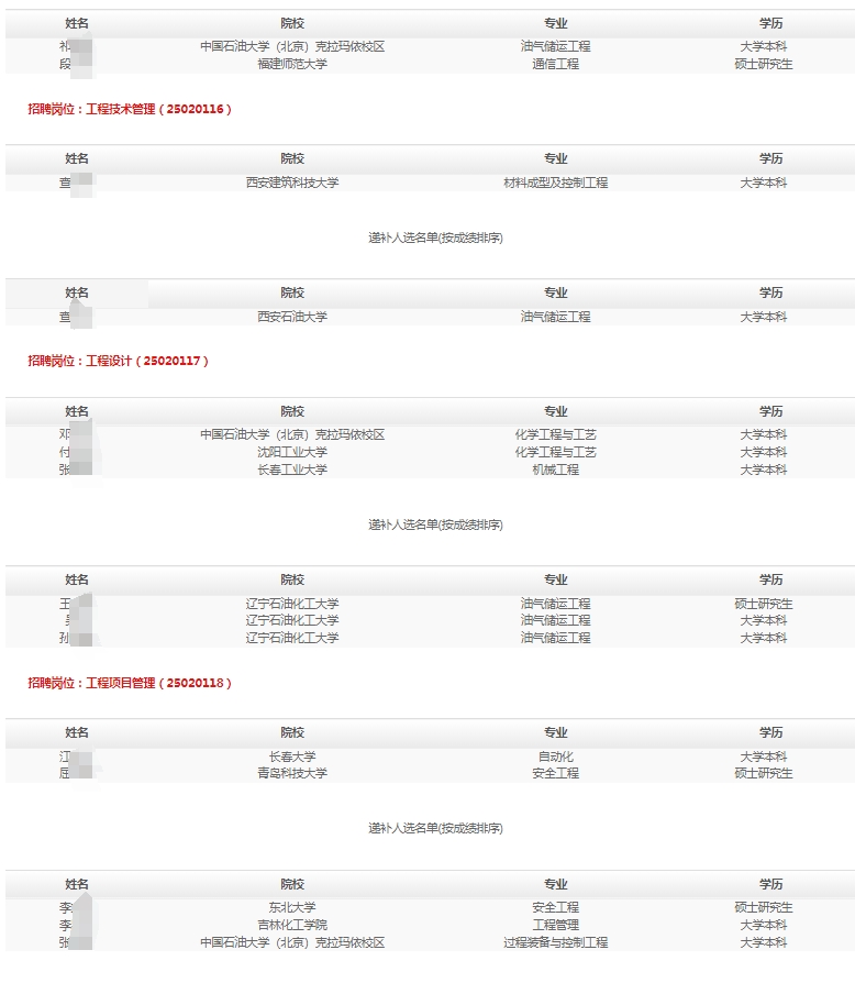 �й���򹤳�4