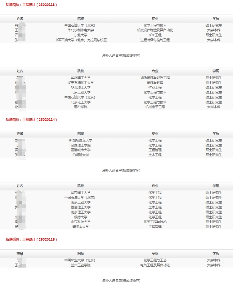 �й���򹤳�3