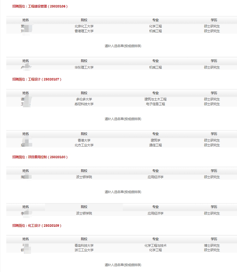 �й���򹤳�1