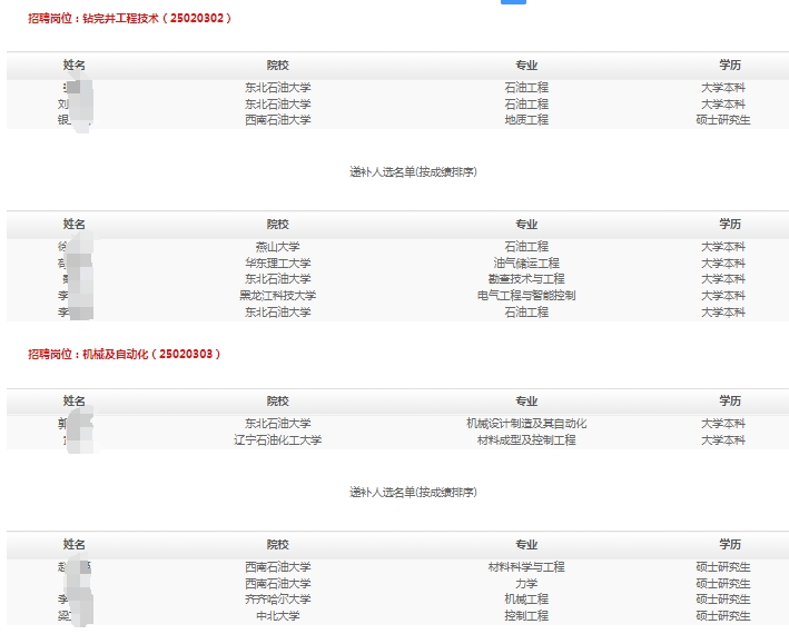 2025�������̽���̴�����У��ҵ����Ƹ��¼�ú͵ݲ���ѡ��ʾ